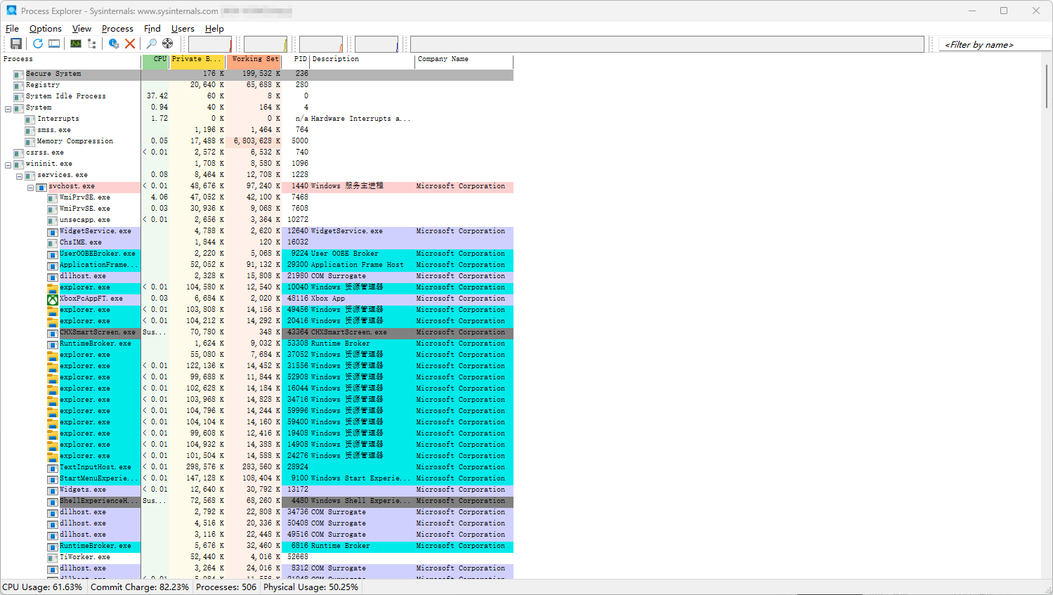 Process Explorer 下载｜微软官方进程管理工具-千景资源网